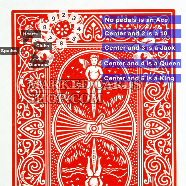 <tc>Bicycle</tc> Ultimate <tc>jeu de cartes marqué</tc> pour les lentilles de contact infrarouges