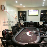 Caméra longue distance avec horloge pour la triche au jeu de poker
